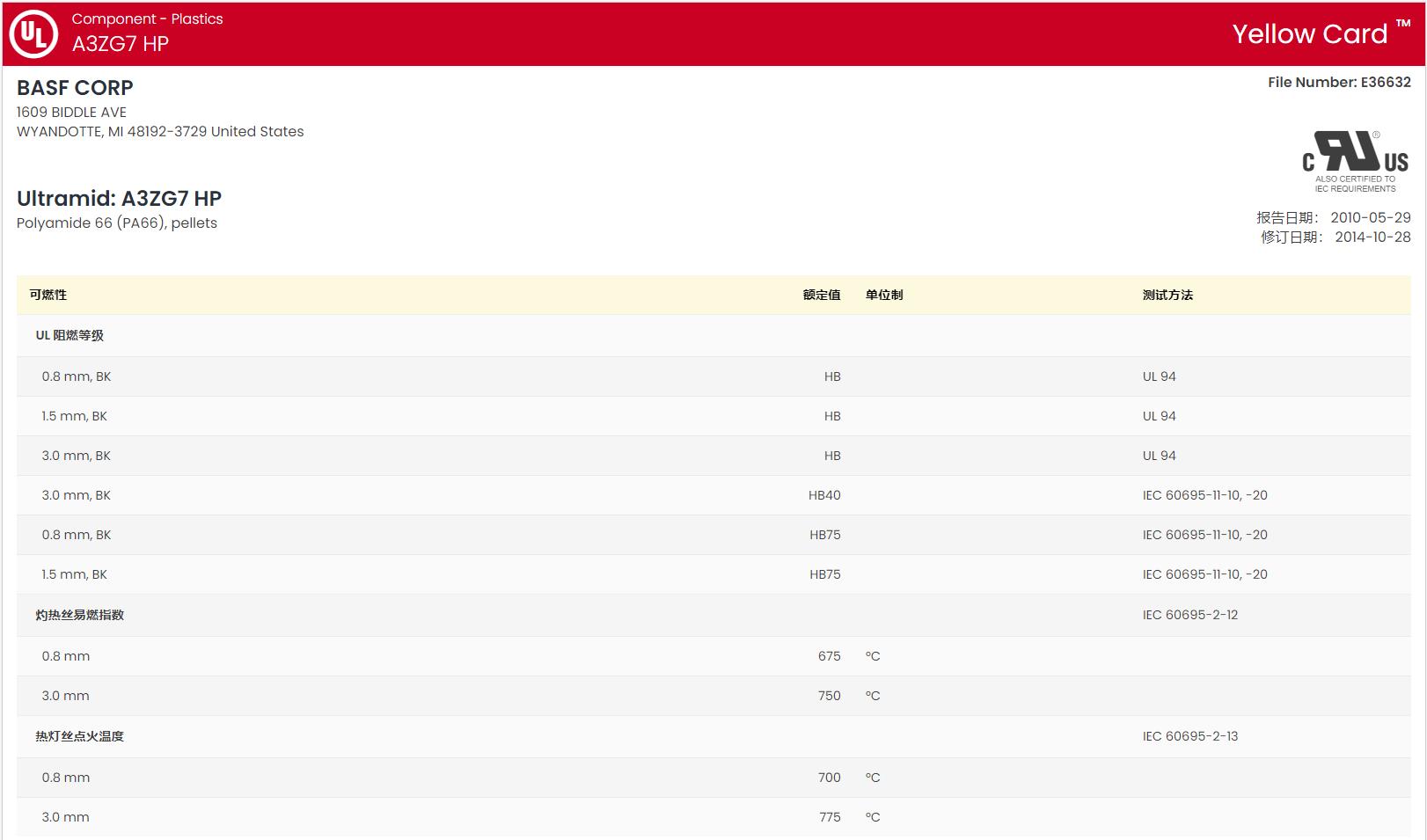 Ultramid® A3ZG7 HP BK20465 UL:E36632-100688193