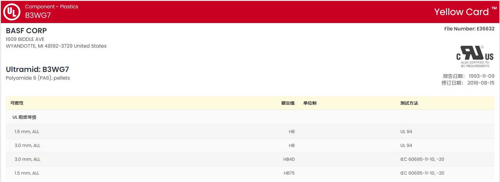 Ultramid® B3WG7 UL:E36632-531662