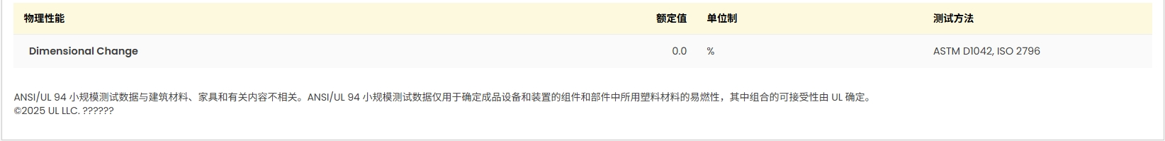 Ultradur® B 4520 High Speed UL:E41871-100521053 证书图4
