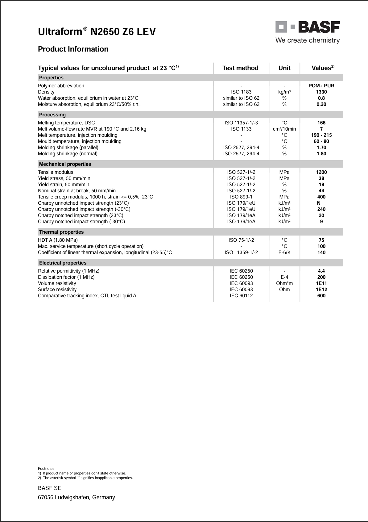 Ultraform® N 2650 Z6 LEV 英文物性表