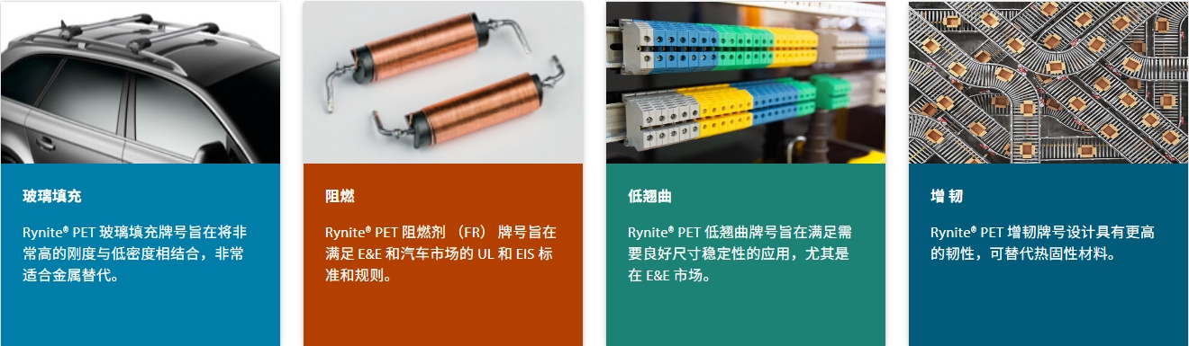 Rynite® RE5231 BK533特性